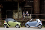 Modellpflege  der neue smart fortwo : Neuer smart: Aktuelle Bilder und Infos zum smart(en) Generationswechsel 
