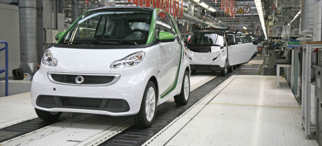 Ab sofort zu kaufen: smart electric drive   : Produktions- und Verkaufsstart für den neuen smart fortwo electric drive