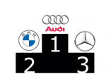 Beliebteste Automarken der Deutschen 2025: "Automarken des Jahres"-Ranking: Mercedes ist nur dritter Sieger