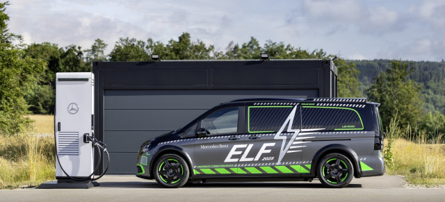 Mercedes-Benz ELF: Experimentalfahrzeug erforscht Zukunft des Ladens